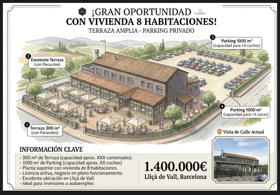 Restaurante C3 con vivienda y parking privado en Lliçà de Vall